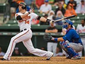 The Blue Jays claimed Nolan Reimold off waivers from the Baltimore Orioles on Sunday. He recently completed a 20-game rehab assignment with double-A Bowie, hitting .315 with two home runs. (Reuters)