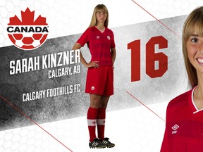Sarah Kinzner, Canain Women's U-20 soccer team. The Clagary native is the lone Albertan named to team Canada. Supplied by SoccerCanada