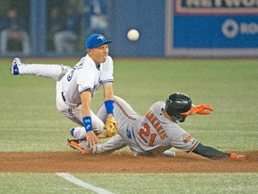 It’s not like teams were beating down the door at the deadline to trade for Blue Jays infielder Munenori Kawasaki, seen here trying to turn a double play during Tuesday night’s game. (USA TODAY SPORTS)