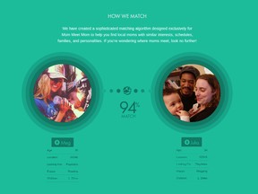 MomMeetMom.com – a dating website-like spot where moms and fill out a survey to find other moms with compatible interests in their area.