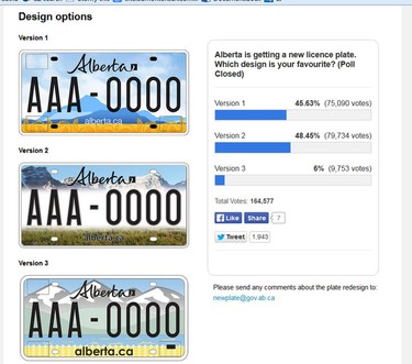 licence plate vote tally