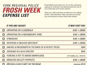 York Regional Police “Frosh Week Expense List” (Twitter)