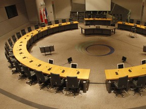 The council chambers at Ottawa City Hall.