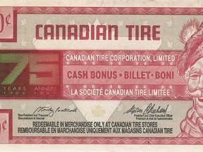 A Canadian Tire 10 cent bill featuring mascot Sandy McTire is pictured in this handout photo. Canadian Tire first started giving out their “money” in 1958.