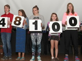 Youngsters hold up the goal for the 2014 United Way campaign during Friday morning's kick-off breakfast at the Ambassador. FRI., SEPT. 12, 2014 KINGSTON, ONT. MICHAEL LEA\THE WHIG STANDARD\QMI AGENCY