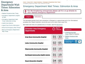 Emergency room wait times available online for local hospitals will also include Strathcona Community Hospital starting Thursday.
