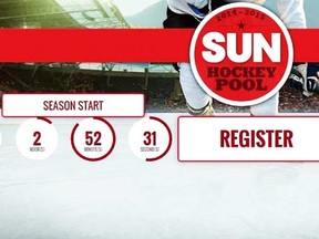 Sun Media hockey pool