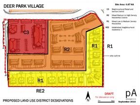 This concept drawing was a draft used during a Spruce Grove public hearing held on Oct. 14 and explains an application for redistricting to the Land Use Bylaw. City council defeated two bylaw amendments during second reading that related to this proposed development. - Image Supplied