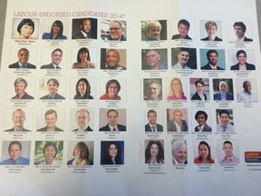 A page of candidates, including Olivia Chow, endorsed by the Toronto and York Region Labour Council and sent out to all members of Unifor.