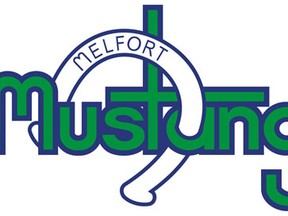 Melfort Mutangs Logo