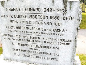 The Leonard family tombstone at Mount Pleasant Cemetery in London. (Special to The Free Press)