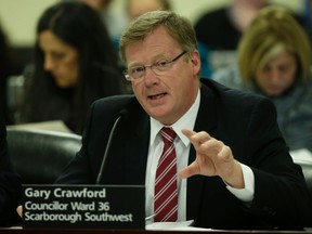 Councillor Gary Crawford. (Craig Robertson/Toronto Sun)