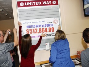 Members of the Procter & Gamble United Way fundraising committee in Belleville, Ont. showcase how much the 600 employees at the University Avenue plant raised in support of United Way of Quinte Tuesday, Dec. 16, 2014. -  JEROME LESSARD/THE INTELLIGENCER/QMI AGENCY