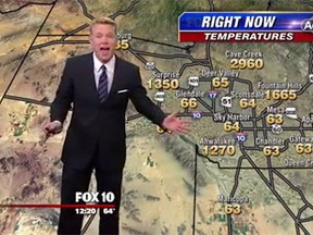 Cory McCloskey kept his cool, while the forecast on the map behind him was showing temperatures ranging from 63 to 2960 F, during a broadcast on Fox 10 News Phoenix. (YouTube screengrab)