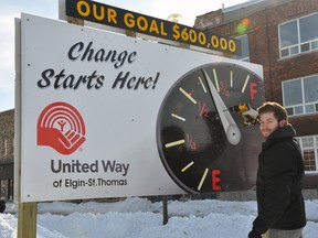 Taylor McBain, of McBain Signs and Graphic Design in Sparta, adjusts Elgin-St. Thomas United Way’s campaign thermometer to reflect the total donations gathered to date. The campaign is currently sitting at 70% of the $600,000 goal. (Contributed)