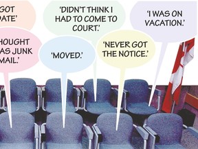 jury duty