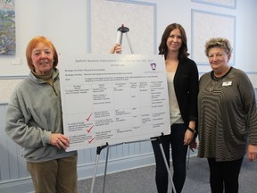 New Seaforth Business Improvement Area chairwoman Melody Hodgson poses next to her predecessor Carloanne Doig and Huron East's economic development officer Jan Hawley on Feb. 17. (Marco Vigliotti/Huron Expositor).