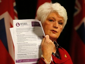 Ontario Education Minister Liz Sandals announces the new sex education curriculum  at the Queen's Park media studio in Toronto. (Michael Peake/Toronto Sun/QMI Agency)