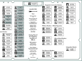 Seating Plan of the Legislative Assembly of Alberta