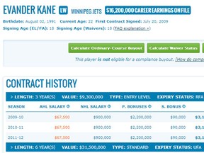 Evander Kane's salary information as it appeared on CapGeek.com. (Screen grab)