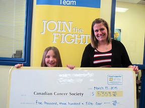 Hunter Escott, left, presents a cheque to Krissy Rioux, community fundraising specialist with the Chatham branch of the Canadian Cancer Society. The young Tupperville girl raised more than $5,000 from Hunter's Skate and Cut 4 Cancer that was held in Chatham.