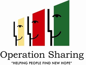 operation sharing