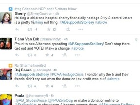 On Twitter, the hashtag #ABSupportsStollery began trending Friday evening after a group of Edmonton corporate businessmen said potential corporate tax hikes proposed by the Alberta NDP will translate to reductions in corporate charitable donations. PHOTO/TWITTER