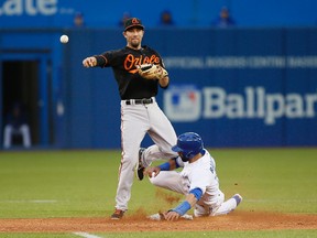 Orioles’ J.J. Hardy gets Blue Jays’ Jose Bautista out at second base during last night’s game in Toronto. (USA TODAY SPORTS/PHOTO)