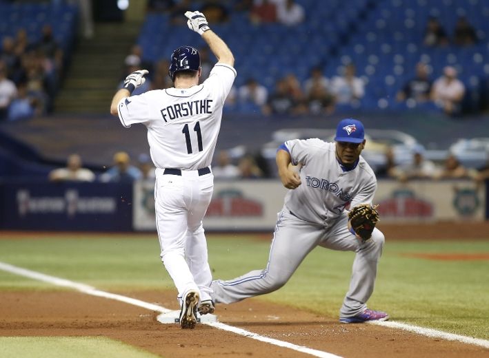 Kevin kiermaier, Evan Longoria, Chris Archer