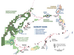 Parkin properties