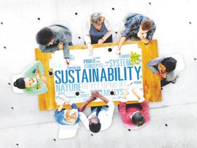 sustainability