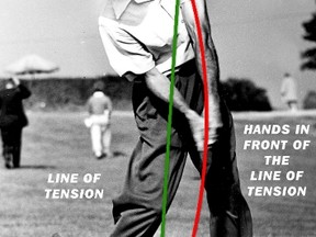 DST Golf uses this photo of Ben Hogan to illustrate the ideal position on impact, with the hands ahead of the ball and the shaft of the club curved on compression. (Courtesy DST Golf)