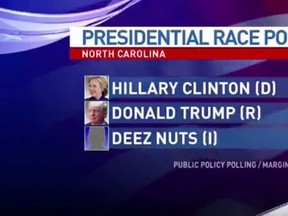 A screen capture from YouTube depicts three presidential candidates in North Carolina, including Donald Trump, Hillary Clinton and faux candidate Deez Nuts. (YouTube/Screengrab)