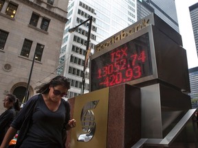 A display board shows the closing figures for the Toronto Stock Exchange, in Toronto, on Monday, August 24, 2015. (THE CANADIAN PRESS/Chris Young)
