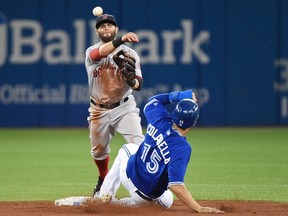 Boston Red Sox second baseman Dustin Pedroia, left, forces out Toronto Blue Jays first baseman Chris Colabello at second base at the Rogers Centre in Toronto on Sept. 19, 2015. (THE CANADIAN PRESS/Nathan Denette)