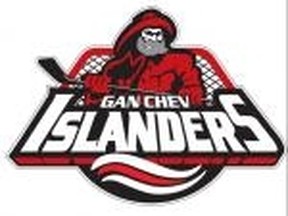 Gananoque Islanders