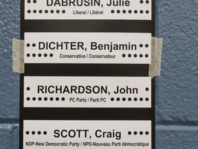 A photo of a sample of a ballot inside the polling station at the East York Community Recreation Centre in Toronto, Ont. on Monday October 19, 2015. The ballot shows candidates marked as PC Party as well as Conservative. The PC Party stands for Progressive Canadian Party. (Ernest Doroszuk/Toronto Sun)