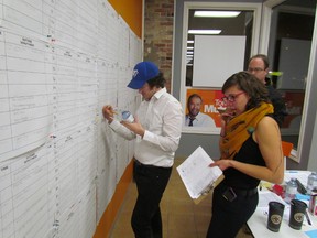 Mark Greenan, left, Shawna Smith and Brendan McShanag were at work organizing volunteers at Sarnia-Lambton NDP candidate Jason McMichael's campaign headquarters early in the evening of election day on Monday October 19, 2015 in Sarnia, Ont. (Paul Morden/Sarnia Observer/Postmedia Network)