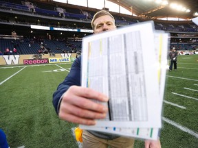 Winnipeg Blue Bombers head coach Mike O'Shea attempts to block the camera as he walks off the field after the Ottawa Redblacks defeated them in CFL action in Winnipeg Saturday, October 24, 2015. THE CANADIAN PRESS/John Woods