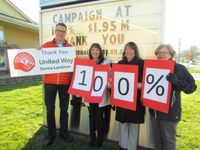 The United Way of Sarnia Lambton campaign reached its goal this week. Celebrating are, from left, Richard Kelch, campaign chairperson, Tammy Fauteux, Canadian Red Cross, Norma Hills, Community Living Sarnia Lambton and Sharen Phipps, Lambton Serniors Association. 
Paul Morden/Sarnia Observer/Postmedia Network