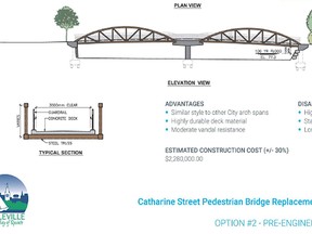 Catharine Street bridge design