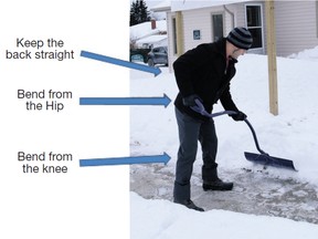 With winter comes shovelling. It’s great exercise, but can also a cause of many injuries.