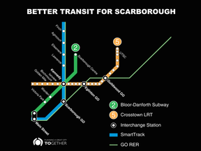 John Tory presented this new map for transit in Scarborough at a City Hall press conference on Jan. 21, 2016. (Twitter/John Tory)