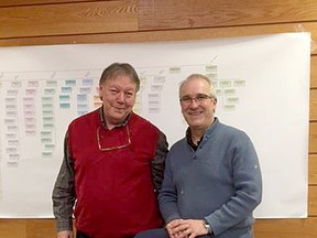 Walpole Island First Nation Chief Dan Miskokomon, left, and YMCA Southwestern Ontario president and CEO Jim Janzen sign a memorandum of understanding. (Submitted photo)