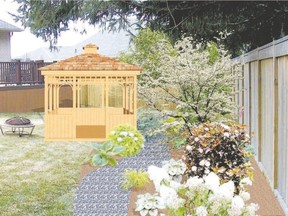 planning backyard