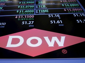 The Dow Chemical logo is displayed on a board above the floor of the New York Stock Exchange shortly after the opening bell in New York, December 22, 2015. REUTERS/Lucas Jackson