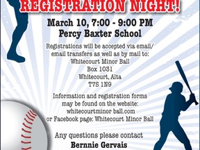 Whitecourt Minor Ball Association

REGISTRATION NIGHT!

March 10, 7:00 - 9:00 PM at Percy Baxter School.