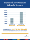 City's budget infographics_8