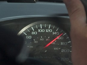 speedometer