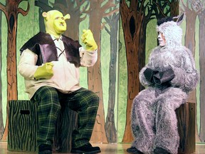 Grant Ford as Shrek and Aaron Houghton as Donkey during Parkside’s production of Shrek The Musical.